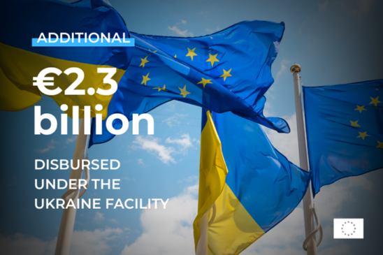 EU releases €2.3 billion to support Ukraine’s financial needs